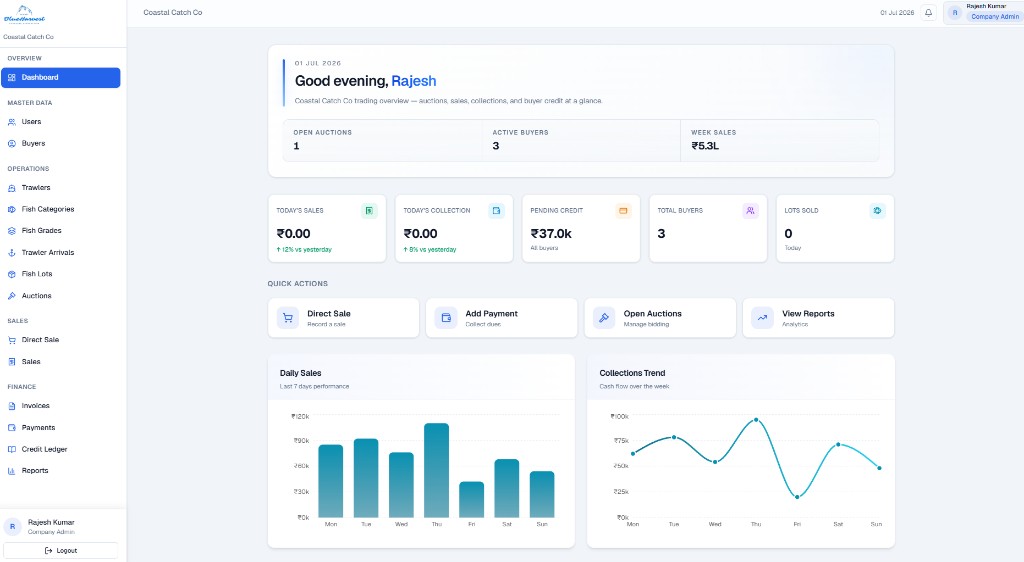 BlueHarvest Exchange fish trading platform dashboard with market analytics